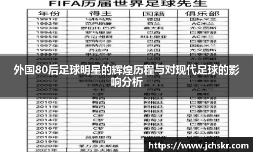 外国80后足球明星的辉煌历程与对现代足球的影响分析