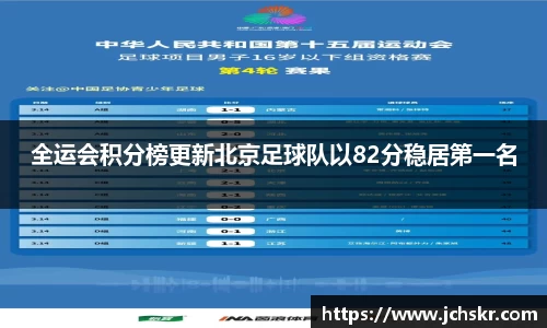 全运会积分榜更新北京足球队以82分稳居第一名