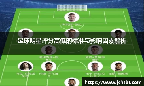 足球明星评分高低的标准与影响因素解析